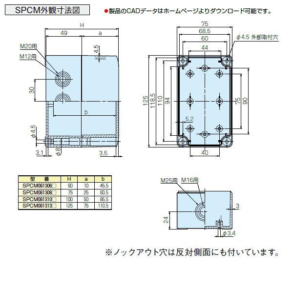 ＳＰＣＭ０８１３０８Ｇ ＳＰＣＭ型 防水・防塵 ポリカーボネートボックス （２個以上で送料無料） ヒンジラッチ取付：可｜shoumei1616｜04