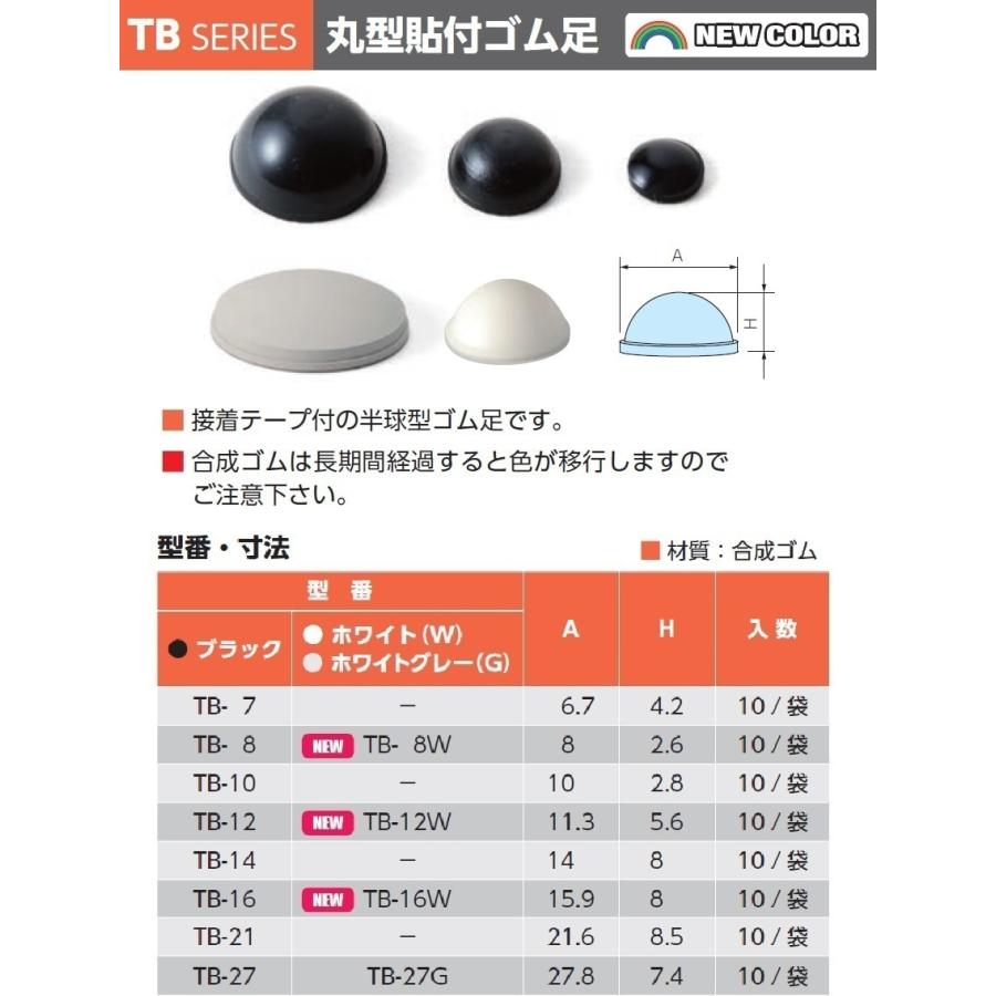 タカチ TB-12W TB型 丸型貼付ゴム足 10個入り(22 タカチ TB-12W TB型 丸型貼付ゴム足 10個入り(22
