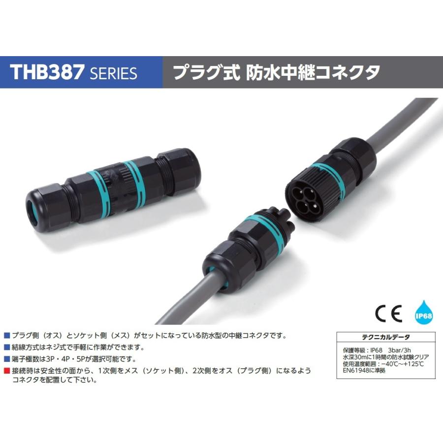 タカチ（TAKACHI） THB387-4P プラグ式 防水中継コネクタ : あ