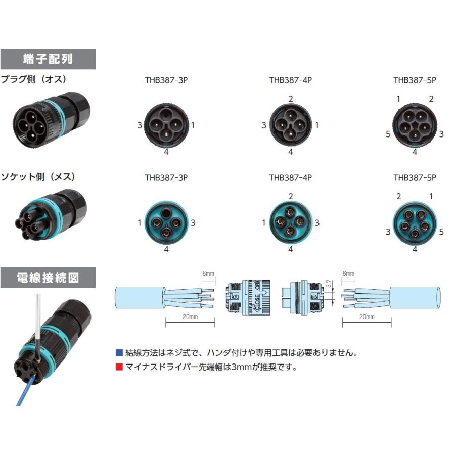 タカチ（TAKACHI） THB387-4P プラグ式 防水中継コネクタ : あ