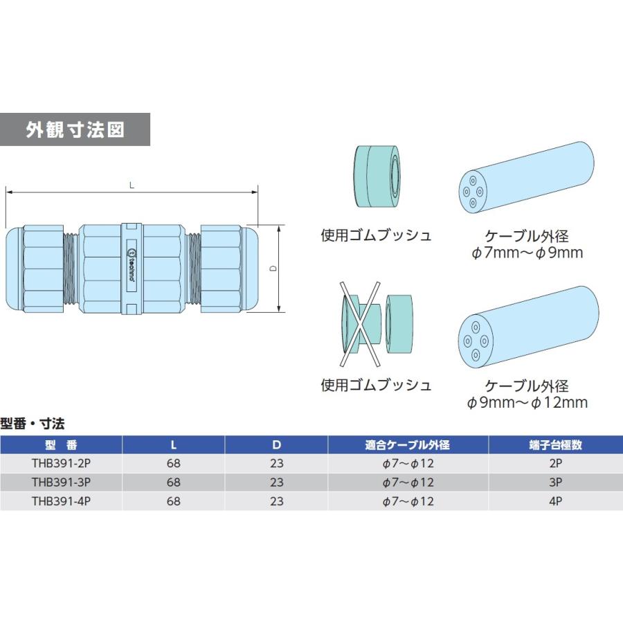 タカチ THB391-2P 防水中継コネクタ(3点以上で送料 タカチ THB391-2P 防水中継コネクタ(3点以上で送料