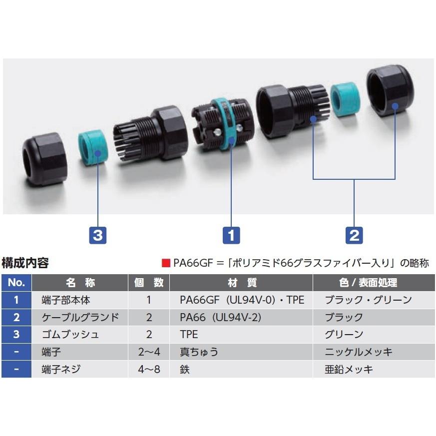 タカチ（TAKACHI） THB391-3P 防水中継コネクタ : あぼ電機