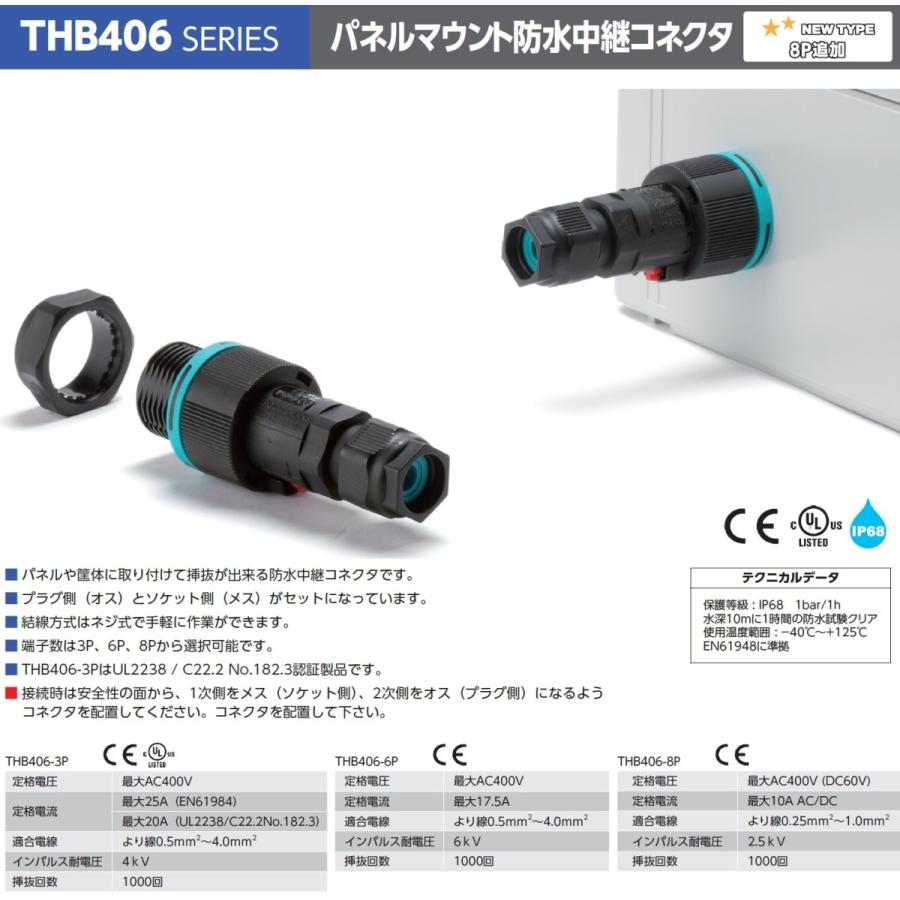タカチ（TAKACHI） THB406-6P パネルマウント防水中継コネクタ