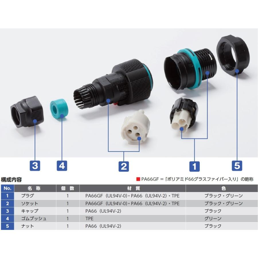 タカチ（TAKACHI） THB406-6P パネルマウント防水中継コネクタ