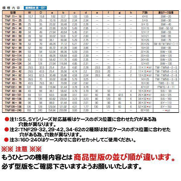 ＴＮＦ１６０-２４０ ＴＮＦ型 鉛フリーユニバーサル基板 （２個以上で送料無料）｜shoumei1616｜04