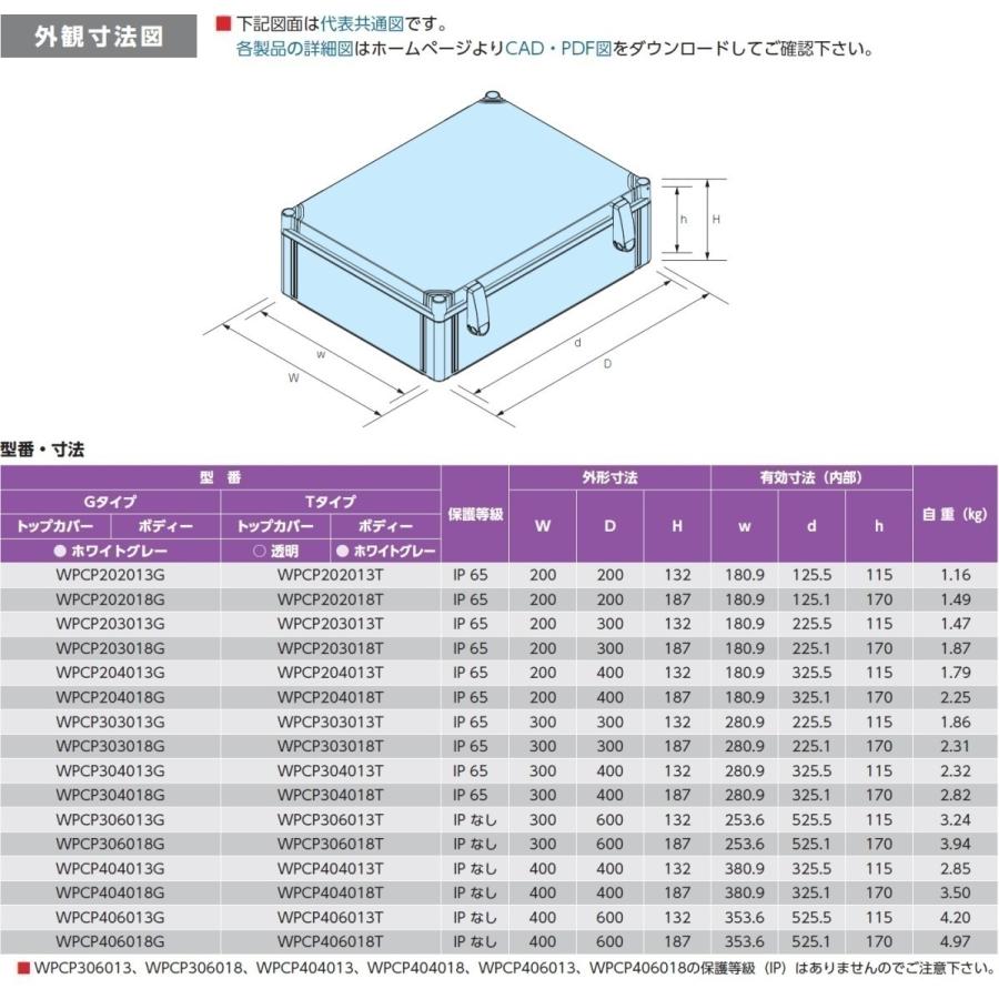 ＷＰＣＰ４０４０１８Ｇ 防水・防塵ポリカーボネート開閉式ボックス（送料無料）｜shoumei1616｜04