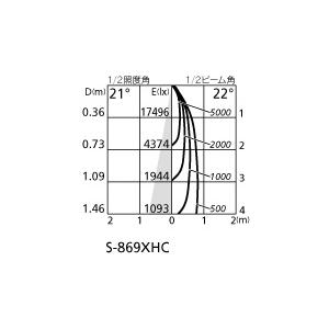 新作揃え XS411107H スポットライト オーデリック 照明器具 スポットライト ODELIC