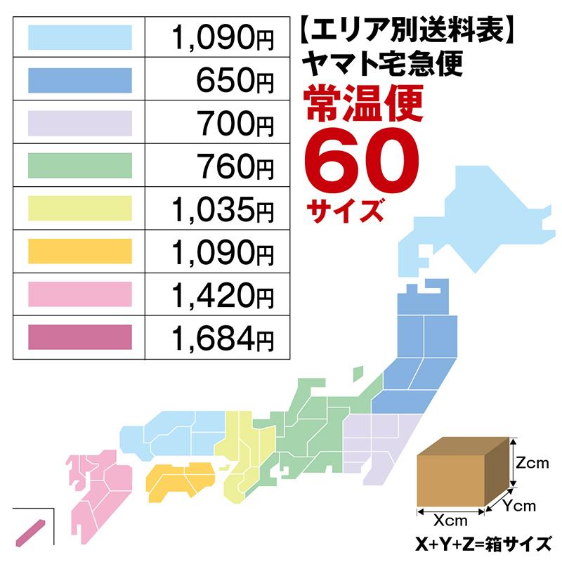 ブランド豚 平田牧場三元豚 ご飯にかける生姜焼き２個セット ご飯のお供に 送料無料｜shounai-iimonoya｜04