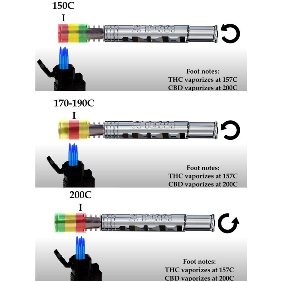 専用　ヘルスウェーブDCバージョン　デラックス ヘルスウェーブDCバージョン(デラックス） 【新品・未使用品】 Yahoo