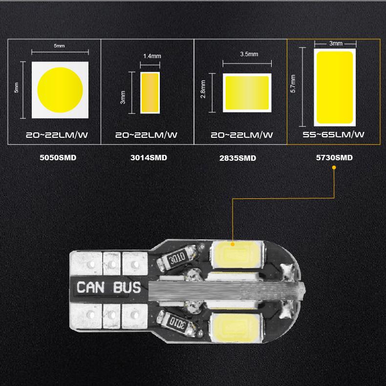 8色選べる！1個 T10 低消費電力 5730 8 SMD led電球 バルブ ルームランプ ウェッジ 12V ポジションランプ/ライセンスランプ/車側ライト/トランクランプ｜shouun｜13