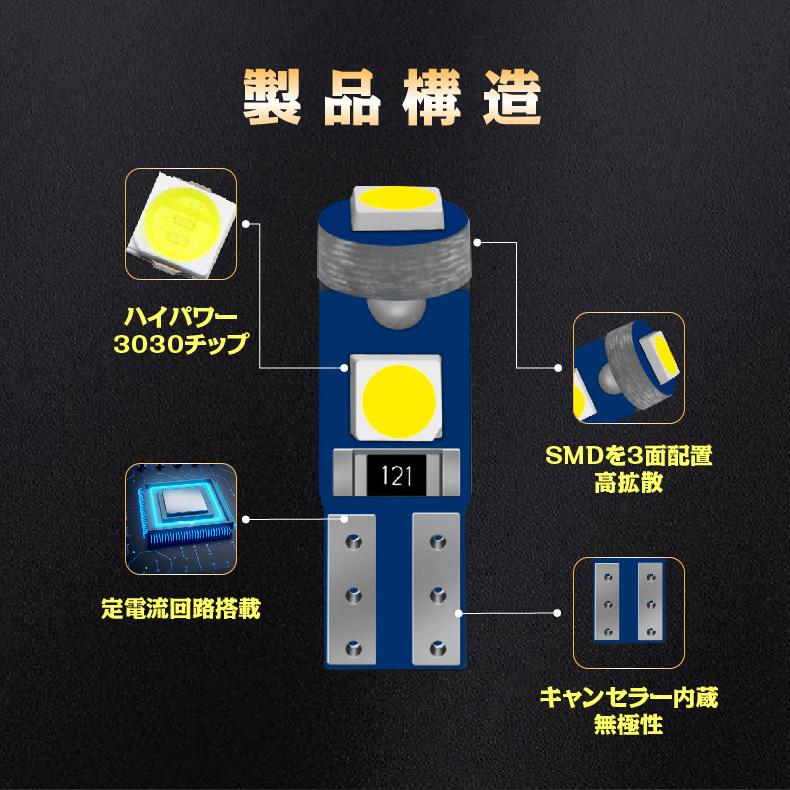 セール！１個　12V専用 LEDウェッジバルブ T5 3030SMD ３連 高輝度 メーター、オーディオ、インジケーター、シガーライター、エアコンパネル｜shouun｜03