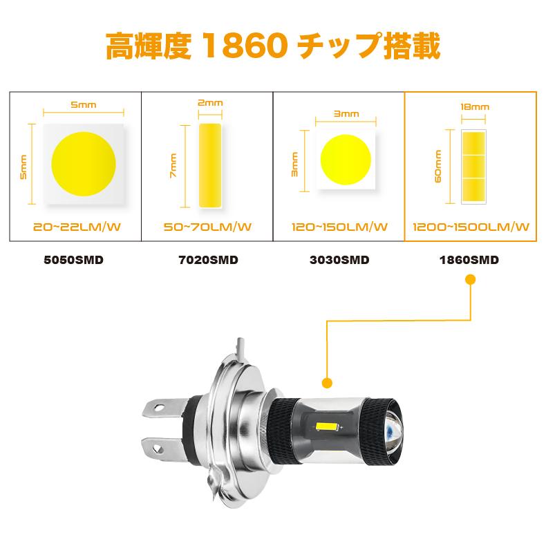 2個セット 12v 車/バイク用 H4 BA20D H6/P15D LED ヘッドライト 1860 SMD 4連 高輝度 チップ HI/LO切替 ファンレス  ホワイト イエロー フォグライト LEDバルブ｜shouun｜02