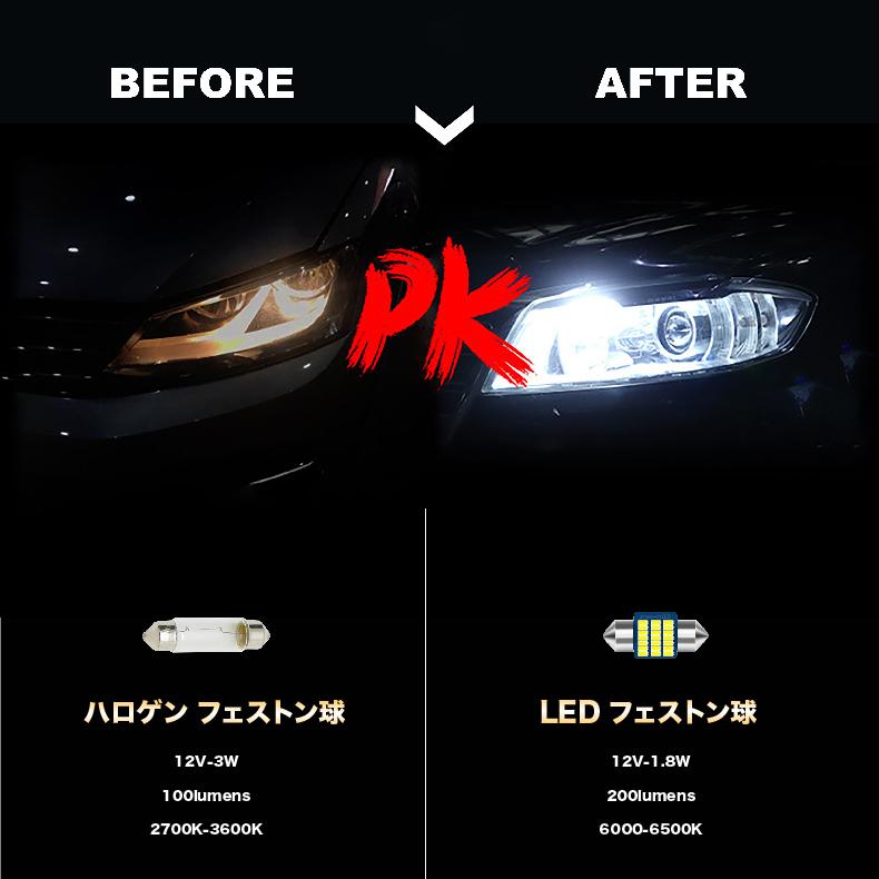 LED フェストン球 両口金 ルームランプ 31mm 36mm 39mm 41mm 3014 SMD ホワイト 爆光 無極性 キャンセラー内蔵 室内灯 車内灯 ルームライト ラゲッジランプ｜shouun｜06