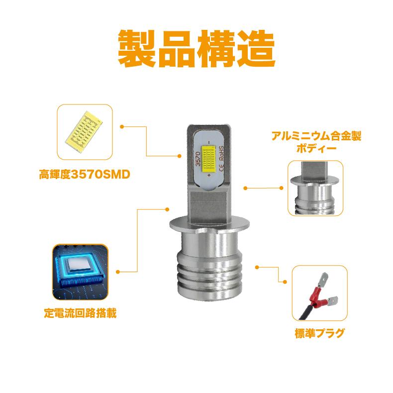 2本セット H3 LED フォグランプ ヘッドライト 高輝度 3570チップ ホワイト イエロー アイスブルー LEDバルブ 車/バイク用 12v ポン付け :H3-3570-2SMD:CREETE - 通販 - Yahoo!ショッピング 2本セット H3 LED フォグランプ ヘッドライト 高輝度 3570チップ ホワイト イエロー アイスブルー LEDバルブ 車/バイク用 12v ポン付け :H3-3570-2SMD:CREETE - 通販 - Yahoo!ショッピング