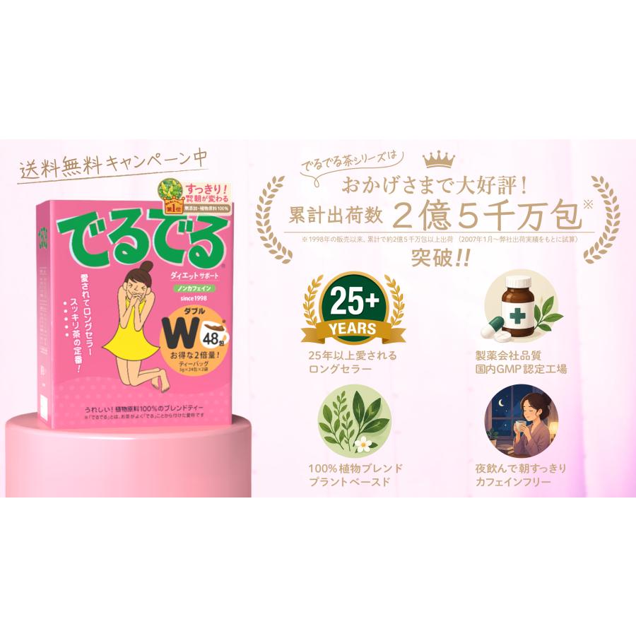 でるでる ダイエットサポート 48包 10箱セット 公式】でるでるW 5g×48包入 累計2億5千万包出荷 25年の実績 スッキリ