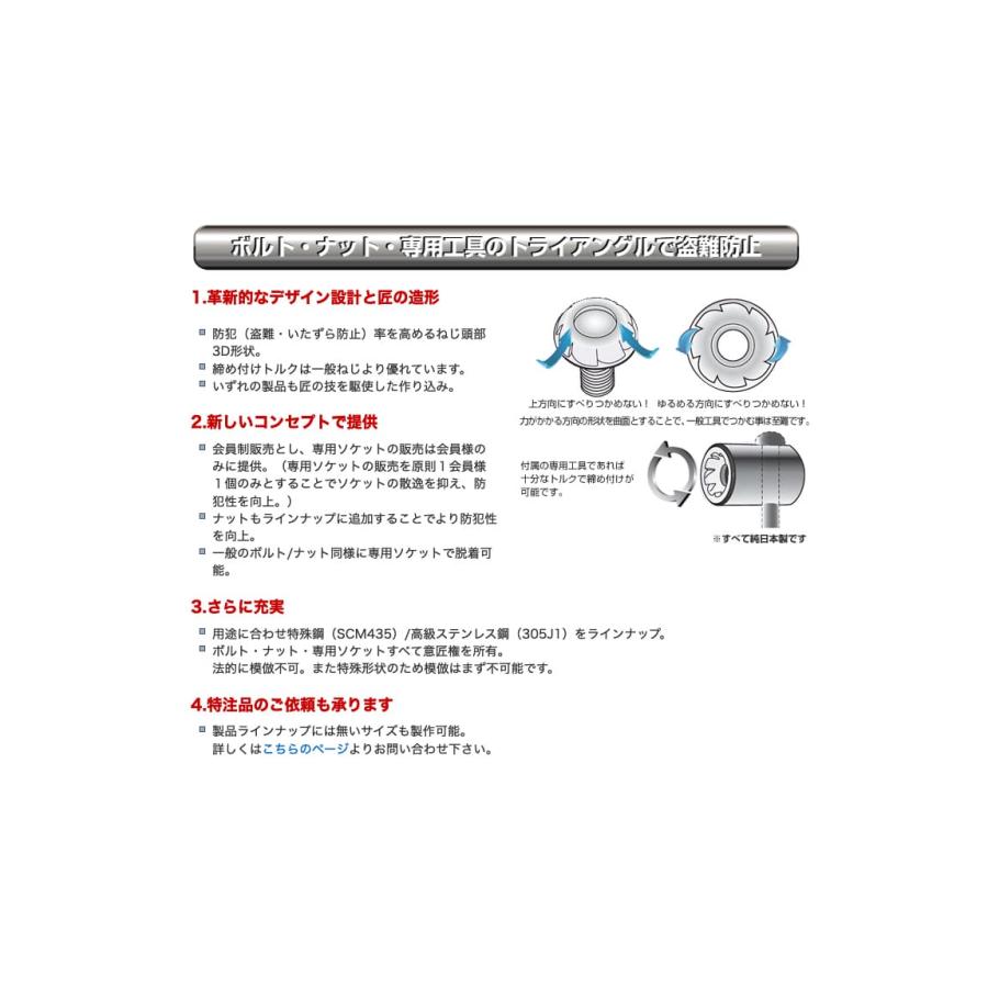 盗難防止ナットセット ユニファスiGuard A-xルーフラックスタンダード 