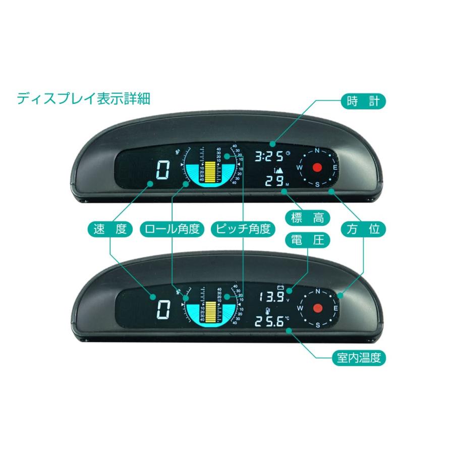 ショウワガレージ デジタルクリノメーター GPS有り