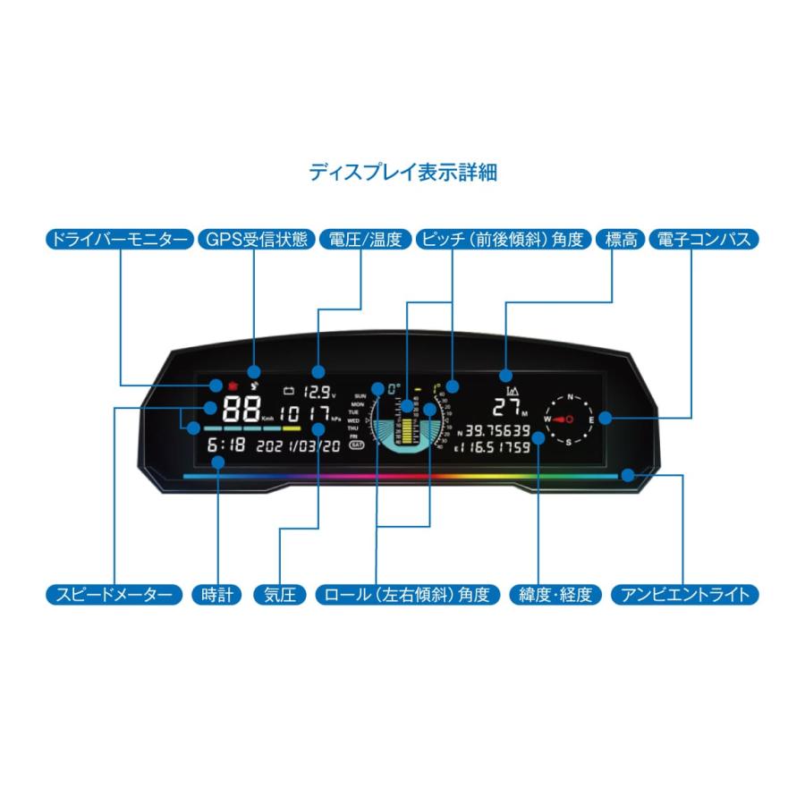 デジタルクリノメーター　タイプ2　12V車、24V車、汎用品