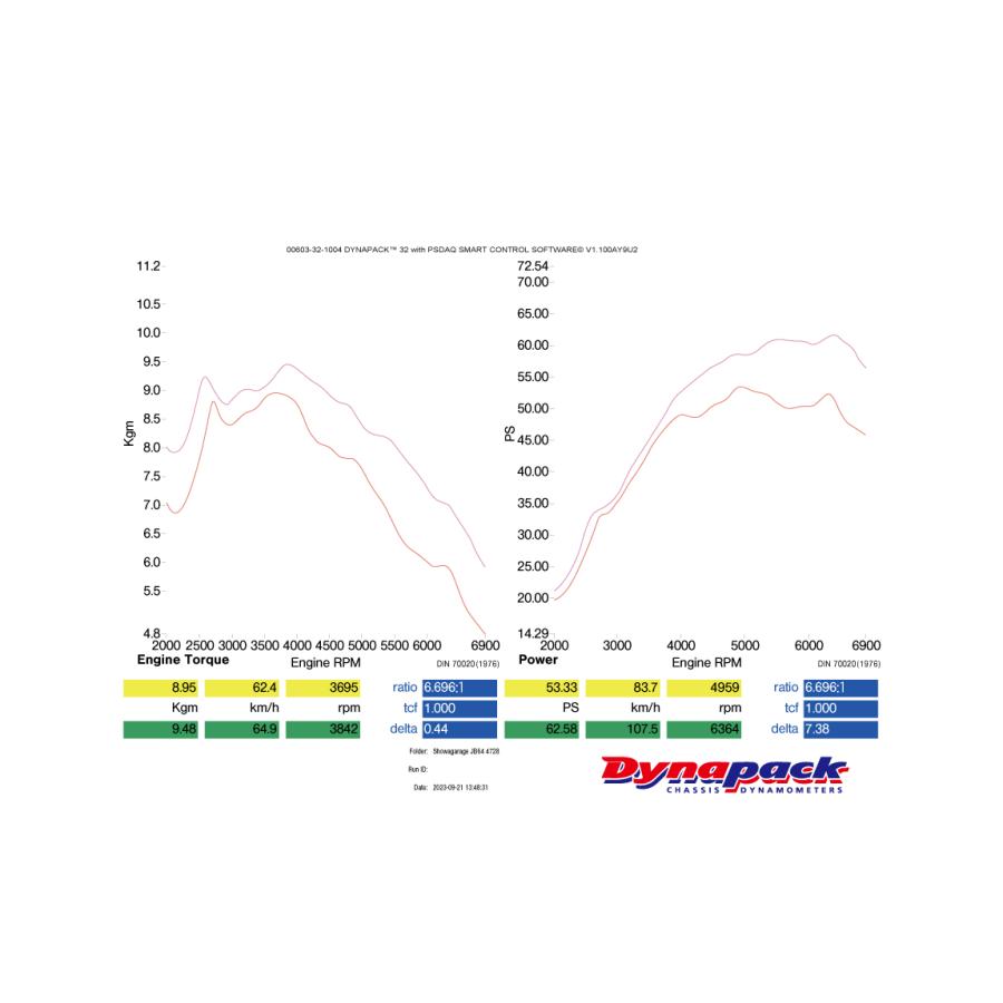 スワページ ワイドトレッドスペーサー ブラック 30mm 139.7-5H 4枚セット