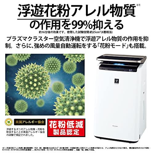 SHOWA SHIN NETシャープ 空気清浄機 40畳 プレミアム ホワイト 空気