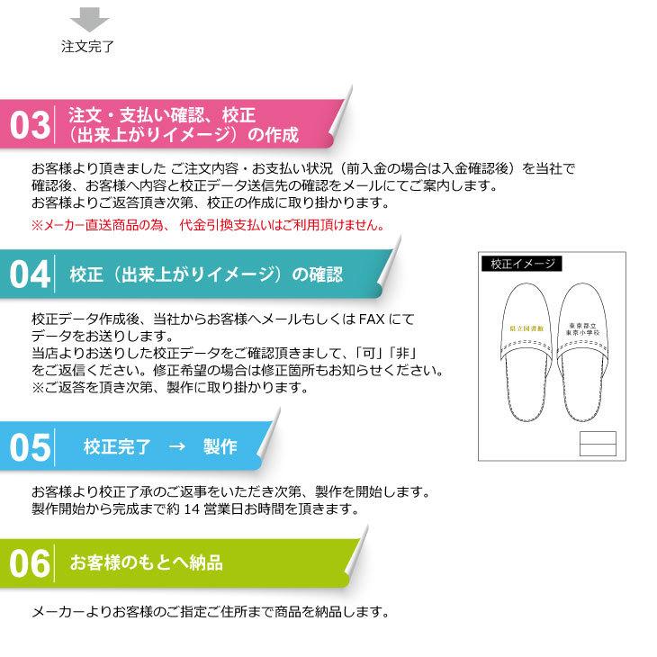 名入れスリッパ:リピート用 オーミケンシ エフィル 抗菌レザー調スリッパ(前閉じタイプ)x 60足(印刷代込み!) 10色からお選びください!｜showa69｜08