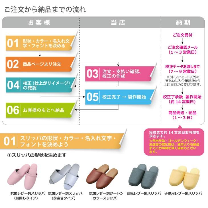 名入れスリッパ:新規用 オーミケンシ エフィル 抗菌レザー調スリッパ(前閉じタイプ)x 90足(型版代+印刷代込み!) 10色からお選びください! 爆買の画像