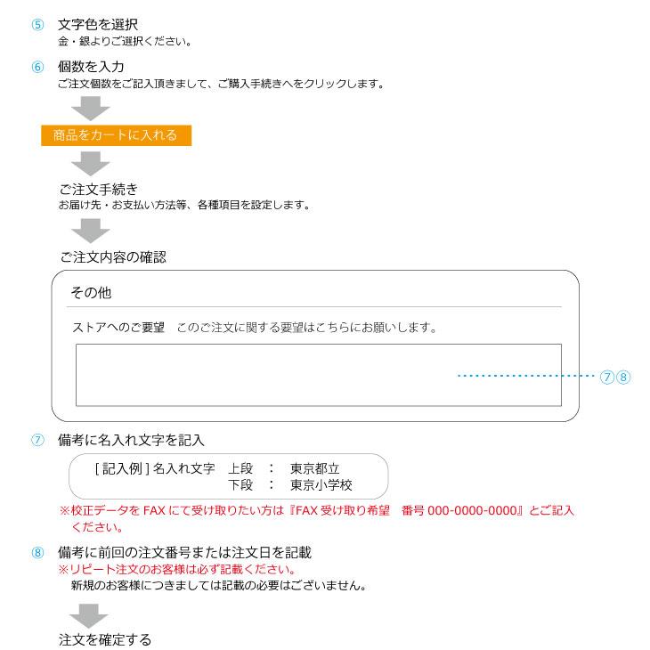 名入れスリッパ:リピート用 オーミケンシ エフィル 高級レザー調スリッパx50足(印刷代込み!) 3色からお選びください!｜showa69｜07