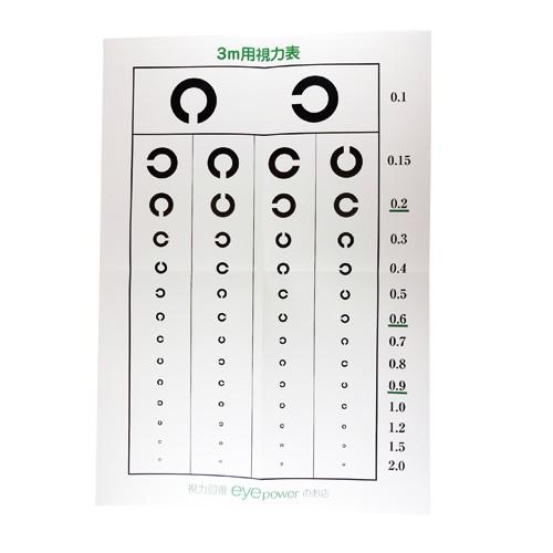 アイパワー 視力回復器 超音波治療器 視力回復トレーニング 視力