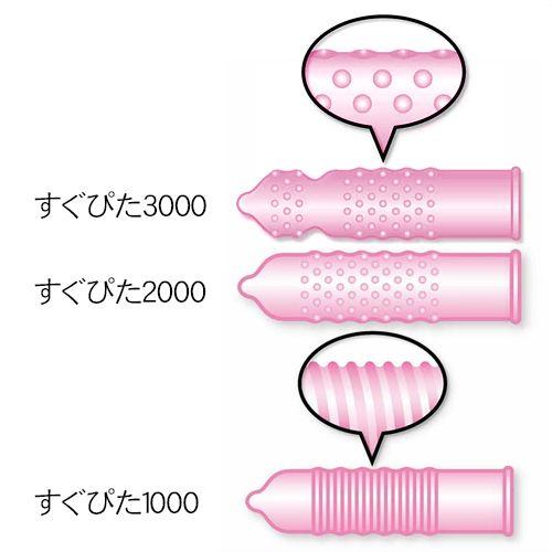 男性向け避妊用コンドーム スピード装着テープ式 ジャパンメディカル製 すぐぴた 3種パック 1000 00 3000 セット 当日出荷 Cp1 Showa Yahoo店 通販 Yahoo ショッピング