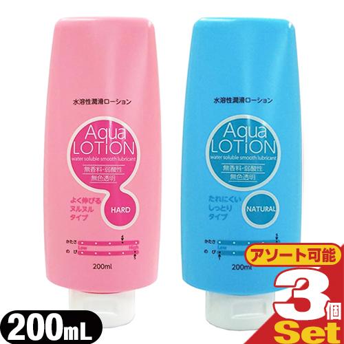 ジャパンメディカル 水溶性潤滑ローション アクアローション(AQUA