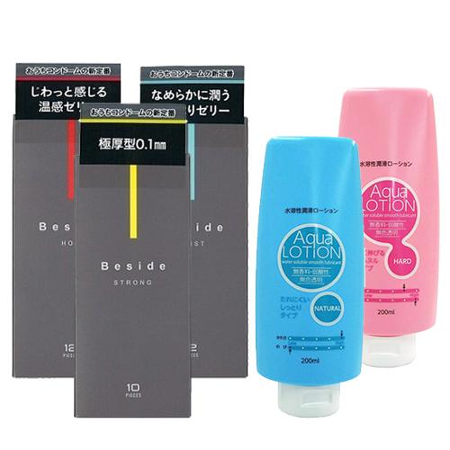 不二ラテックス コンドーム Beside (ビサイド) x1箱 (3タイプから選択