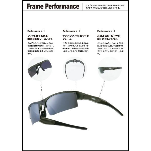 【送料無料】偏光　サングラス　IVCNSPORTS　イブシン　スポーツ　シェル マットダークレッド(シルバーミラー×ブラウンレンズ） |  | 04