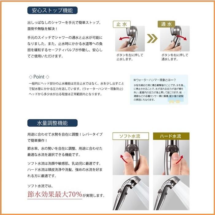 (組立込) 節水 シャワーユニット lifeup-019C-PK （組立 節水 デザインガラス：カラーレンガ） W900×D900×H2110 ライト ファン 付 インテリア性抜群 |  | 03