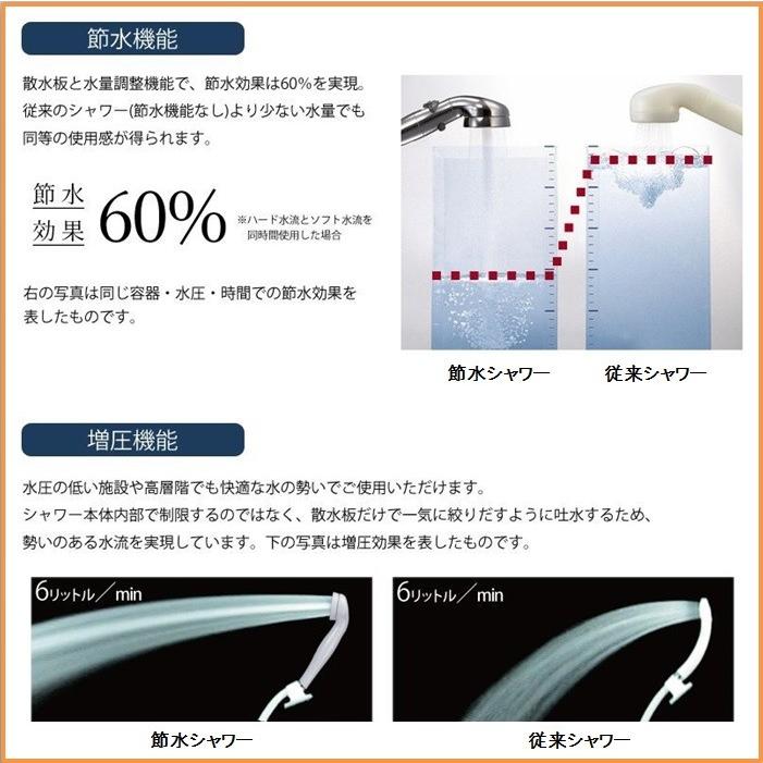 (組立込)節水シャワーユニットSS-005W-PK（白）W820×D820×H2190  節水効果60％ |  | 04