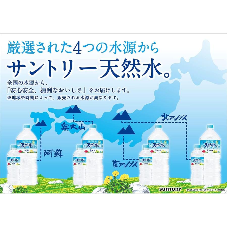 サントリー 天然水 550ml 24本 1箱 ペットボトル｜showmeee｜03