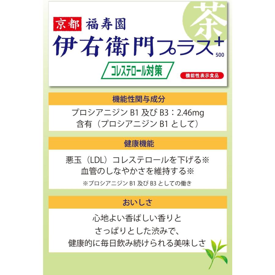 SUNTORY（サントリー） 【セール】 「72本」 伊右衛門プラス