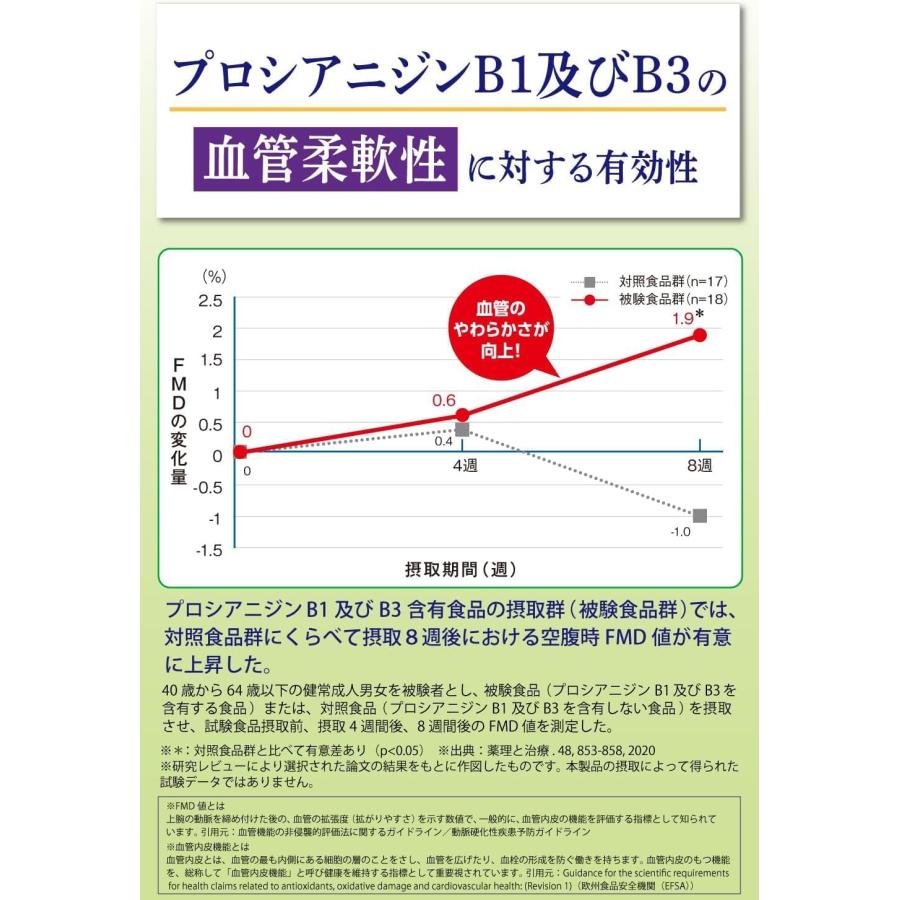 【セール】 「72本」 伊右衛門プラス コレステロール対策 ほうじ茶ブレンド 500ml 24本 3ケース 合計72本 (お茶 機能性表示食品 サントリー)_7
