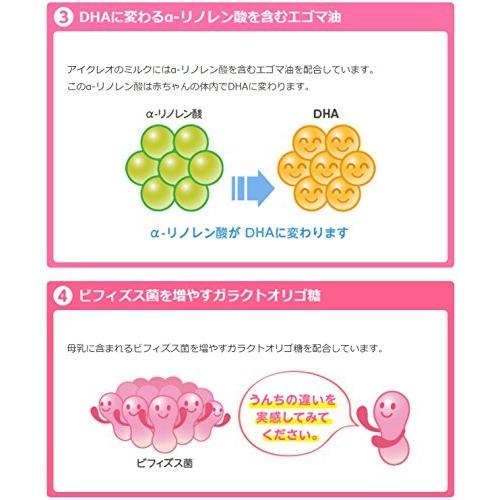 2缶セット】 アイクレオのバランスミルク 800g : SHOWプロモーション