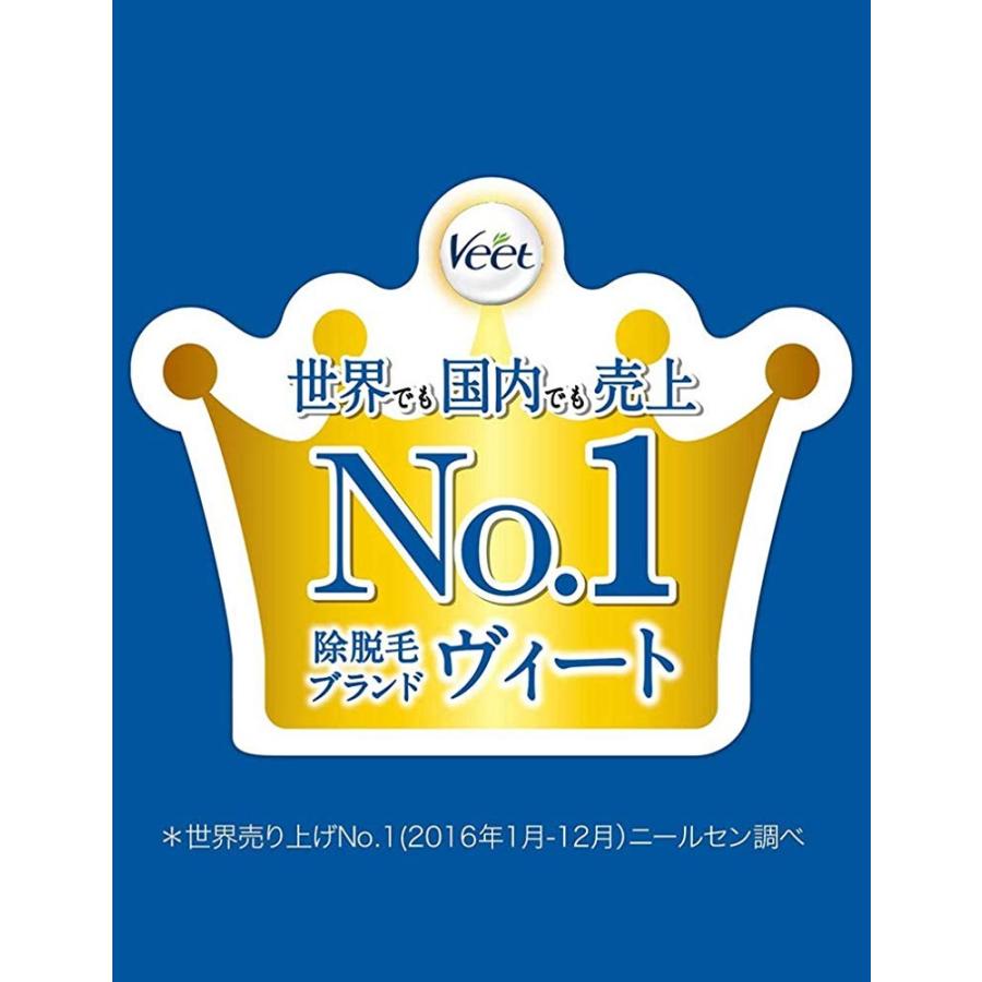 医薬部外品 ヴィート メン Veet Men バスタイム除毛クリーム 敏感肌用 専用スポンジ付き 150g 男性用 ムダ毛ケア用 0270 Showプロモーション 通販 Yahoo ショッピング