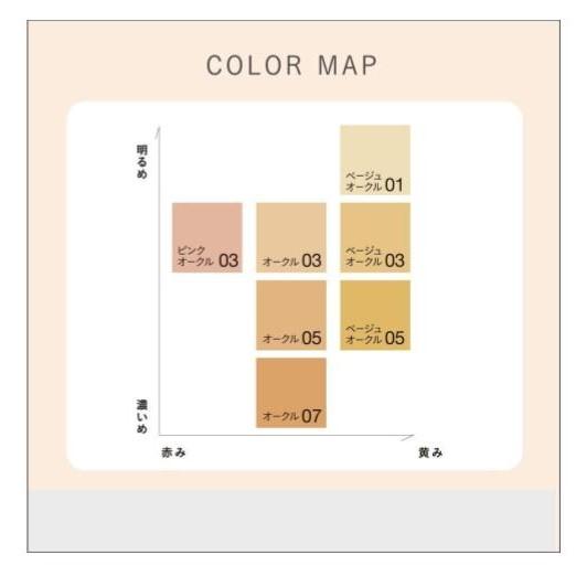 5個　プリマヴィスタ ダブルエフェクト パウダー オークル03 レフィル Primavista プリマヴィスタ ダブルエフェクト パウダー ベージュ