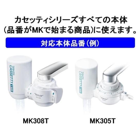 TORAY（東レ） トレビーノ カセッティシリーズ トリハロメタン除去