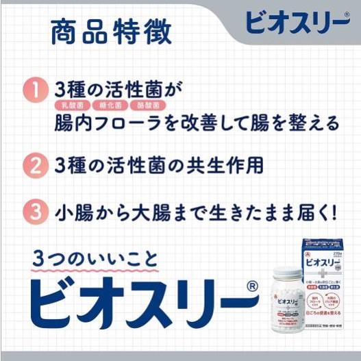 ビオスリー Hi錠 270錠 (45日分) × 3個セット [指定医薬部外品] 整腸