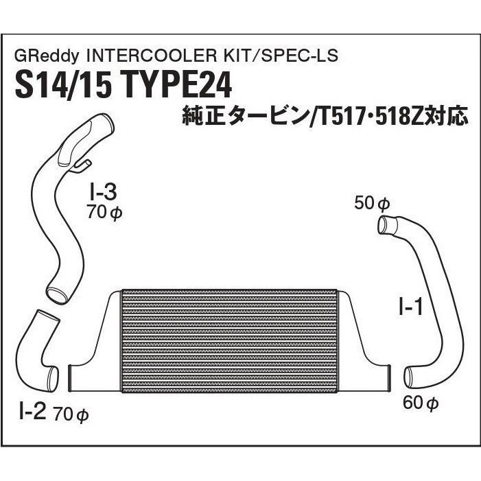 TRUST トラスト TRUST GREDDY インタークーラーキット SPEC-LS TRUST トラスト TRUST GREDDY インタークーラーキット SPEC-LS