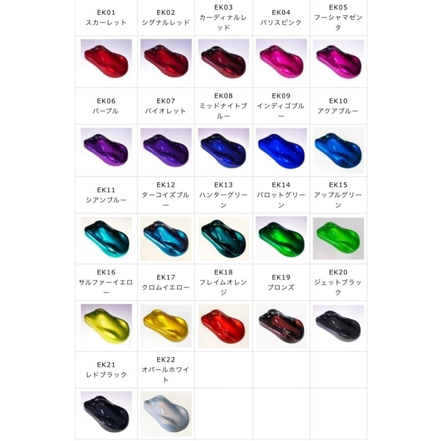 envy Kandy Color エンヴィーキャンディーカラー アップルグリーン