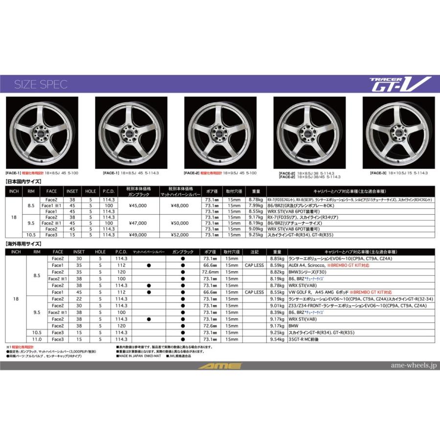 【海外サイズ】AME TRACER トレーサー GT-V FACE2　18インチ  9.5J +38 GUNBK 5-100  ENKEI−MAT 鍛造並みの超軽量  重量：8.39ｋｇ｜showup-asahi｜06