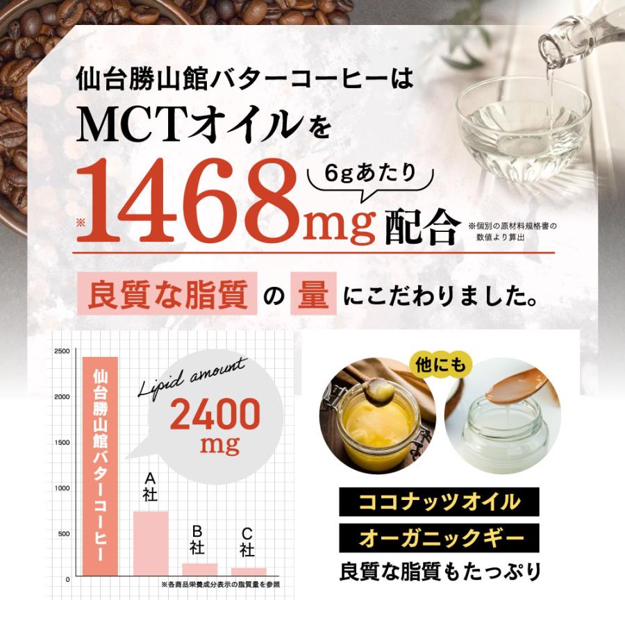 バターコーヒー 仙台勝山館 180g 2個 | 送料無料 | MCTオイル エムシーティー グラスフェッドバター 置き換え ファスティング 低糖質 ローカーボ｜shozankan-cocoil｜11