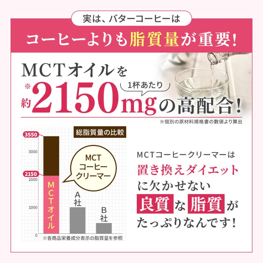 バターコーヒー 仙台勝山館 MCTコーヒー クリーマー 165g 2個 | MCTオイル エムシーティー グラスフェッドバター 16時間断食 ファスティング｜shozankan-cocoil｜11