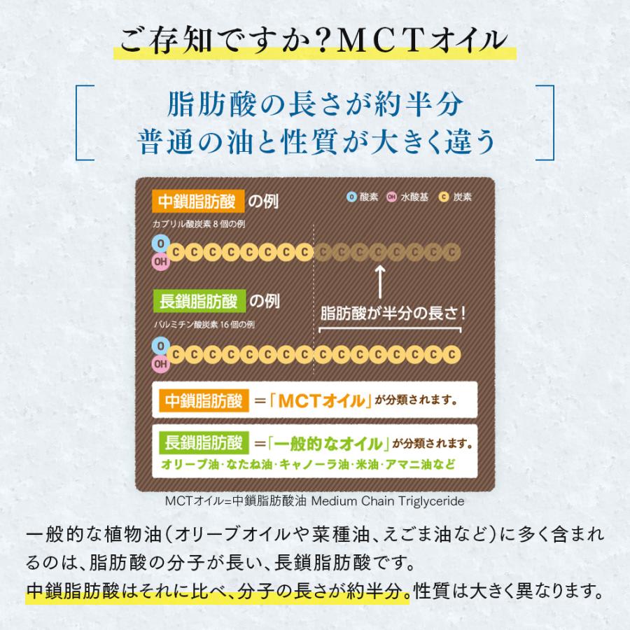 勝山ネクステージ MCTオイル 250g | コスパ で選ぶなら! 中鎖脂肪酸油 無味無臭 食物油 糖質ゼロ 健康食品｜shozankan-cocoil｜06