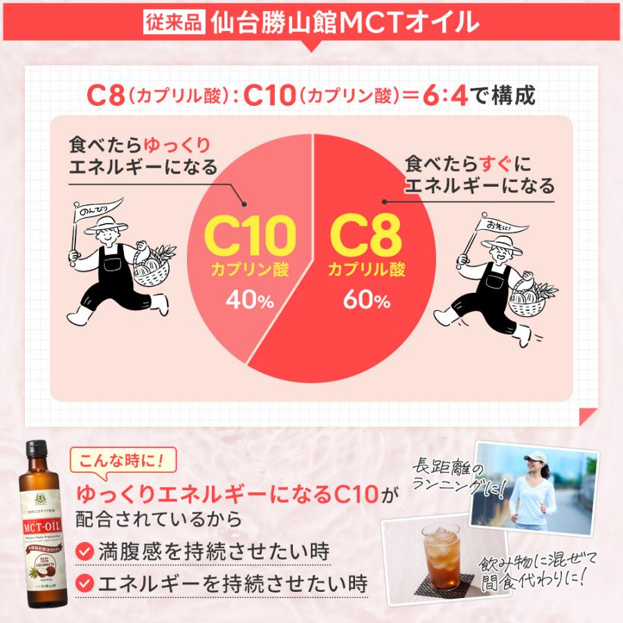 勝山ネクステージ 【お得なクーポンあり|特別送料無料】MCT 勝山ネクステージ 【お得なクーポンあり|特別送料無料】MCT