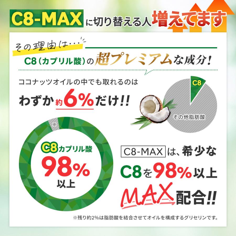 仙台　勝山館　MCT-OIL C8-MAX 450g 2本セット 仙台勝山館 MCTオイル C8-MAX 450g | MCT＆KETO専門店 勝山館